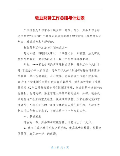 物业财务工作总结与计划表