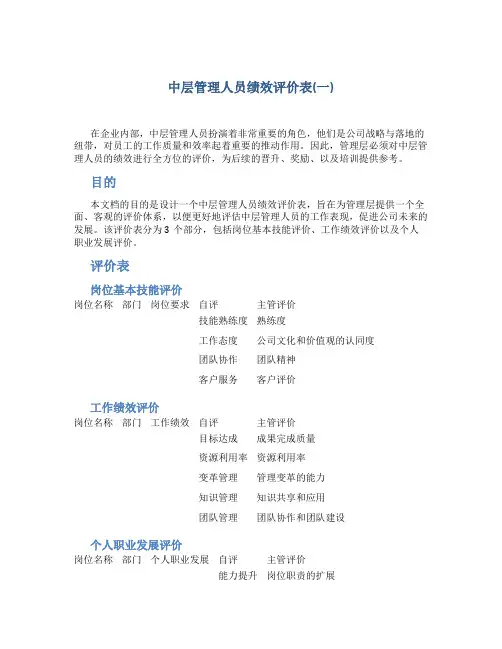 中层管理人员绩效评价表(一)