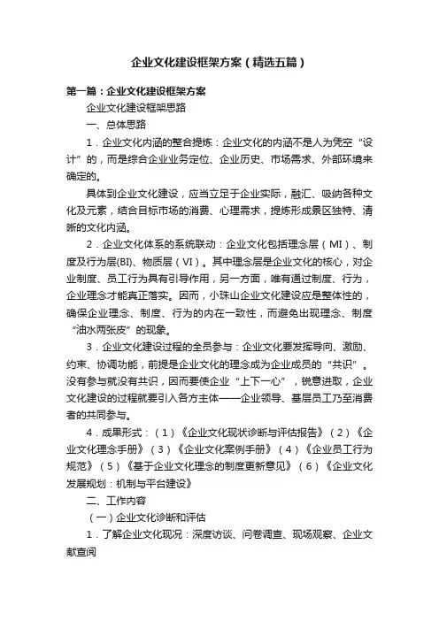 企业文化建设框架方案（精选五篇）