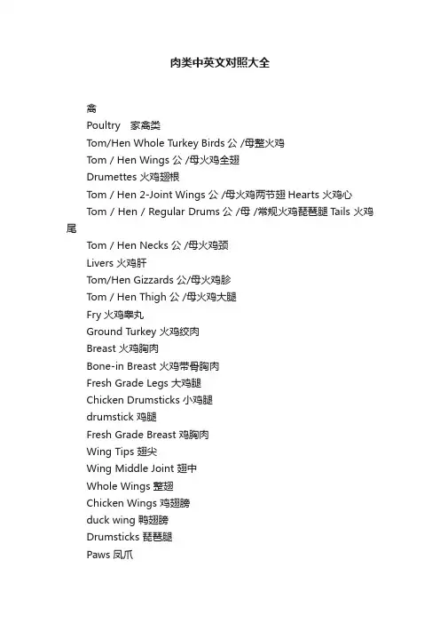 肉类中英文对照大全