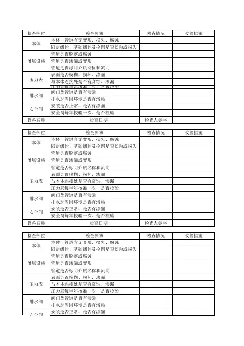 压力容器检查表