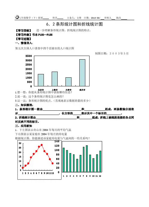 浙教版七年级数学下册6。2条形统计图和折线统计图导学案