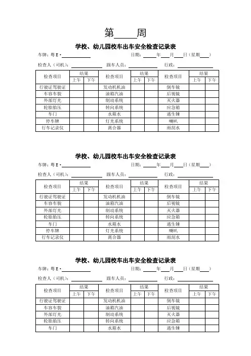 学校、幼儿园出车安全检查记录表.doc