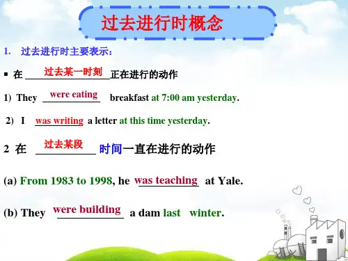 初中英语语法之---过去进行时  课件