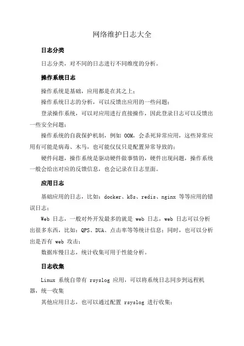 网络维护日志大全