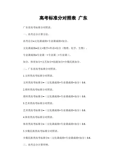 高考标准分对照表 广东