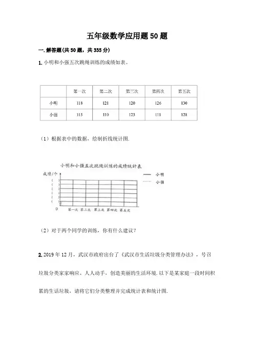 五年级数学应用题50题(含答案)