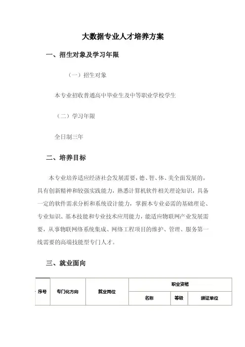 大数据专业人才培养方案