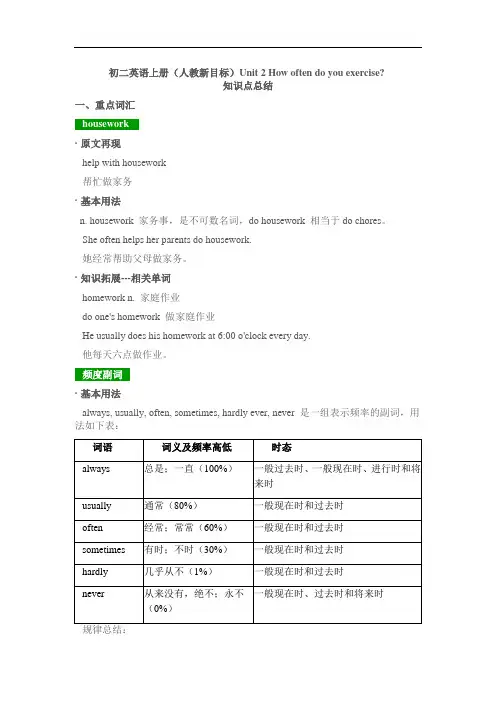 初二英语上册Unit 2 How often do you exercise_知识点总结-人教新目标版