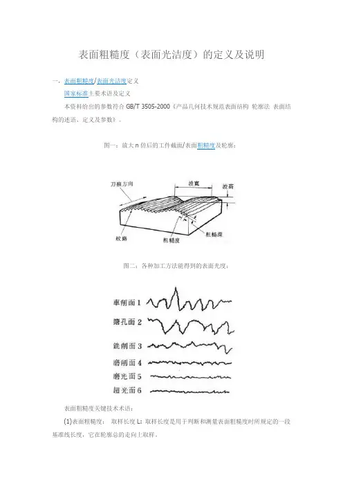 表面粗糙度定义