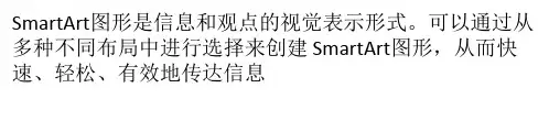 PowerPoint怎么将文本转换为SmartArt图形