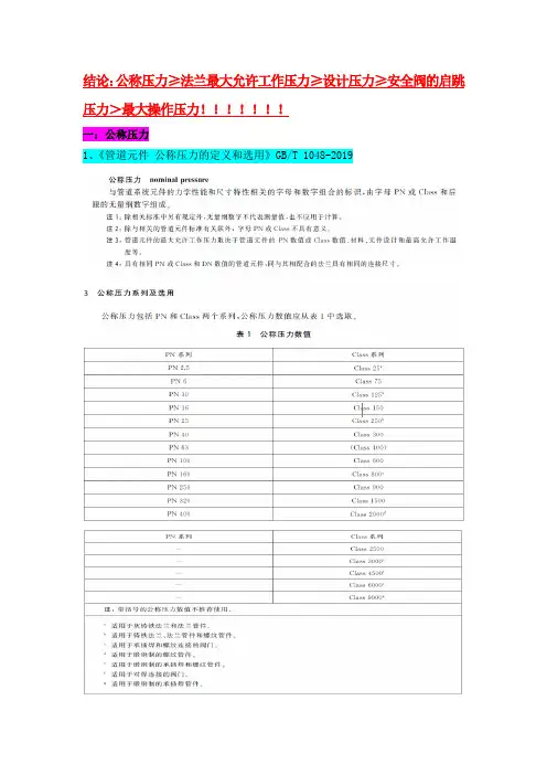 公称压力、最大允许工作压力、设计压力、安全阀的启跳压力、最大操作压力的区别及比较及选用