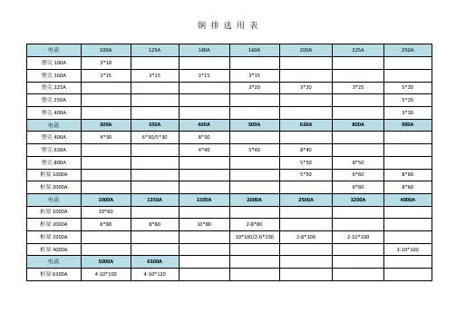 母排选用表