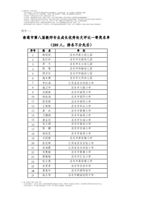 南通市第八届教师专业成长优秀论文评比一等奖名单