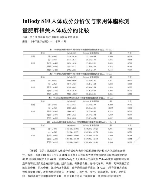 InBody S10人体成分分析仪与家用体脂称测量肥胖相关人体成分的比较