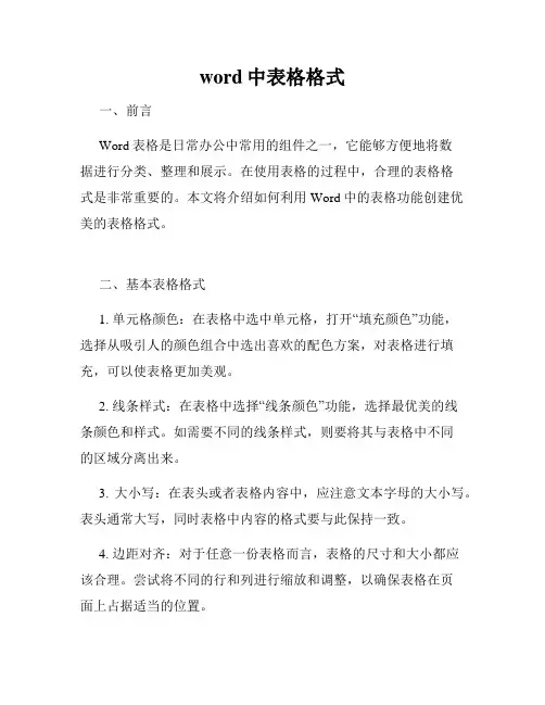 word中表格格式