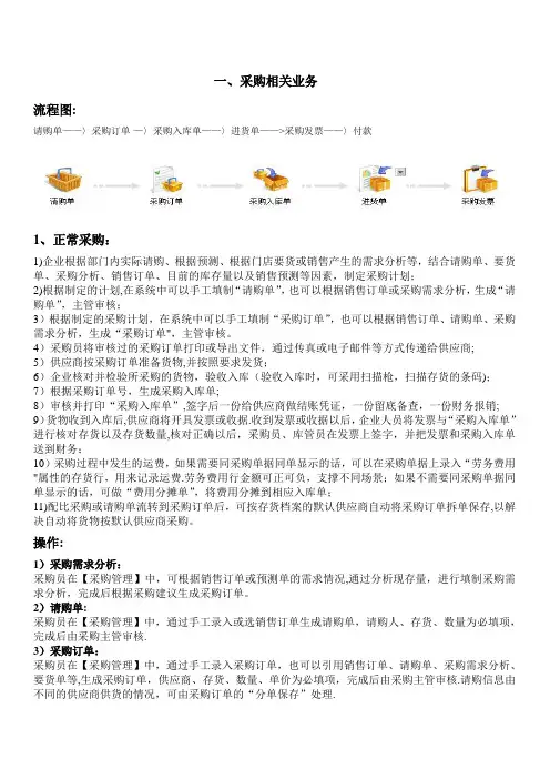T+业务管理操作手册