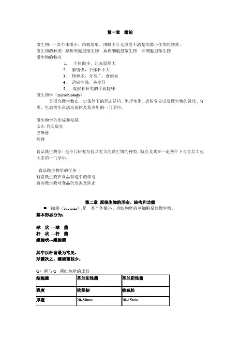 食品微生物学 复习重点