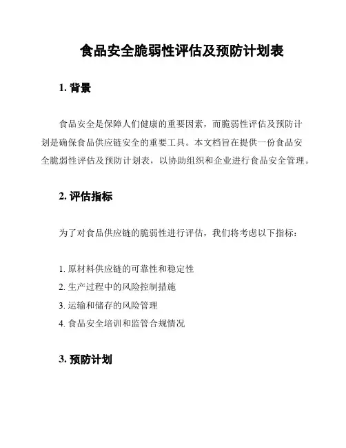 食品安全脆弱性评估及预防计划表