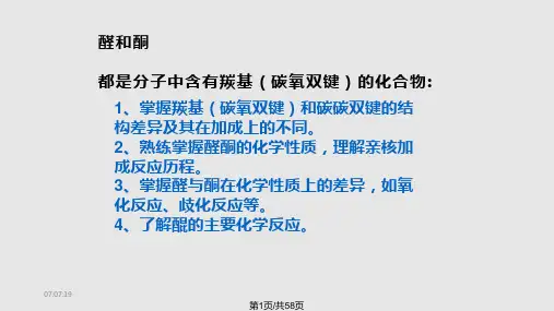 醛和酮PPT课件