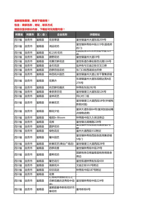 新版四川省自贡市富顺县花卉企业公司商家户名录单联系方式地址大全65家