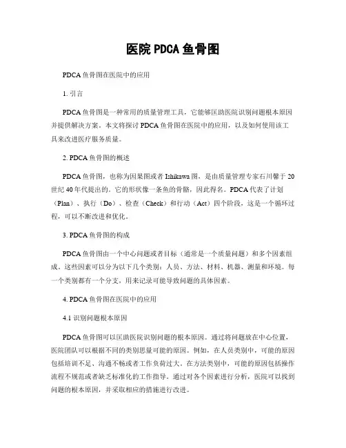 医院PDCA鱼骨图