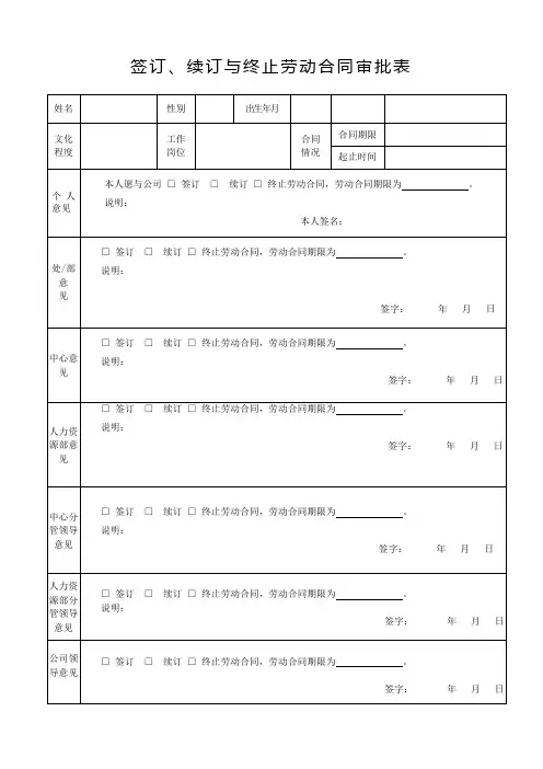 签订、续订与终止劳动合同审批表