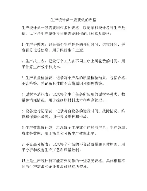 生产统计员一般要做的表格