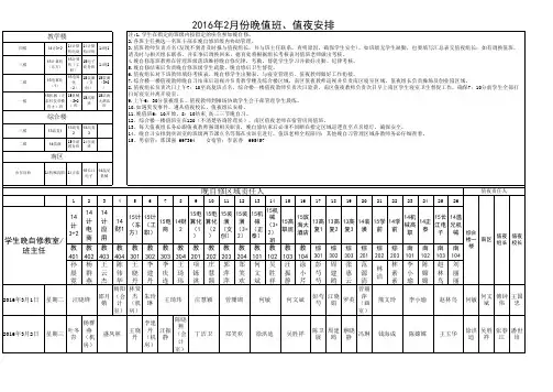 2016年3月晚值班值夜安排表xls