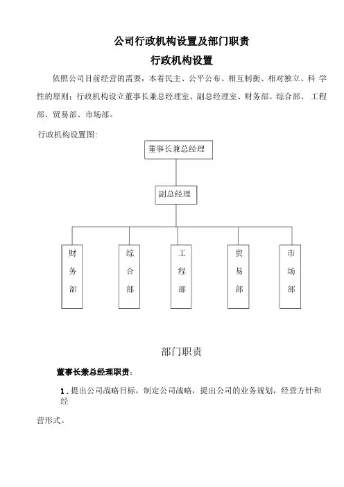 公司行政机构设置及部门职责