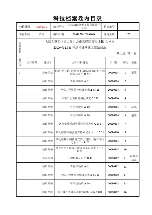 科技档案卷内目录
