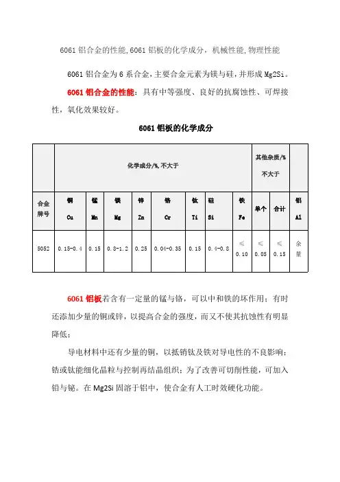 6061铝板的化学成分,6061铝板的机械性能,6061铝板的物理性能