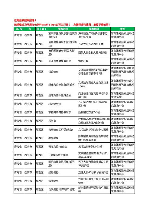2020新版青海省西宁市城西区健身房工商企业公司商家名录名单黄页联系方式电话大全25家