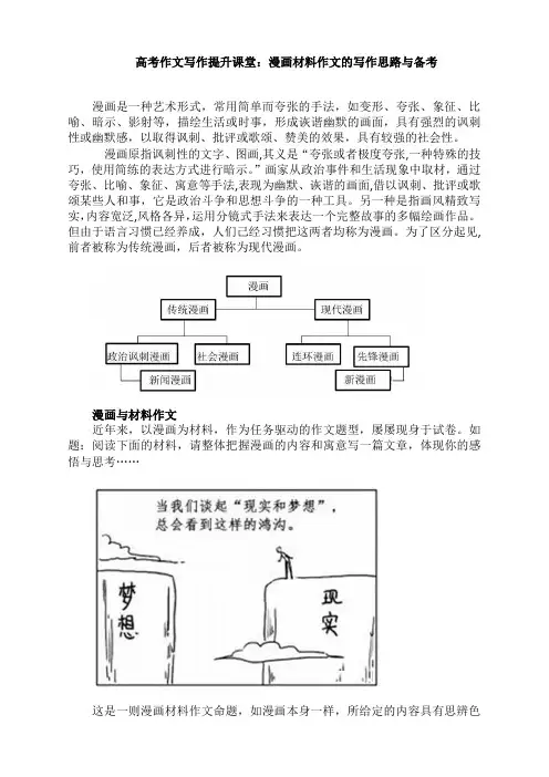 高考作文写作提升课堂：漫画材料作文的写作思路与备考