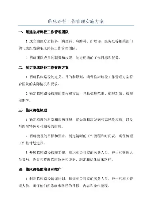 临床路径工作管理实施方案