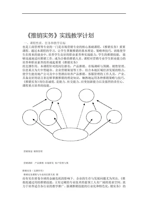 推销实务实验实训教学大纲