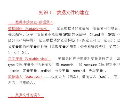 SPSS知识1：数据文件的建立