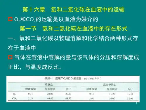 《氧和二氧化碳在血液中的运输》