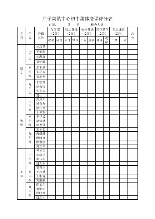 集体磨课评分表