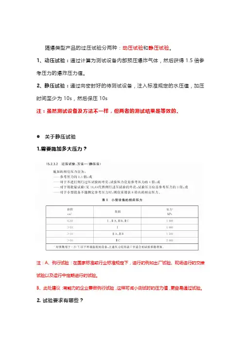 防爆产品静水压试验