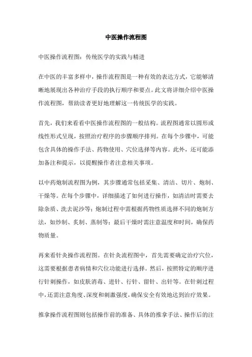 中医操作流程图