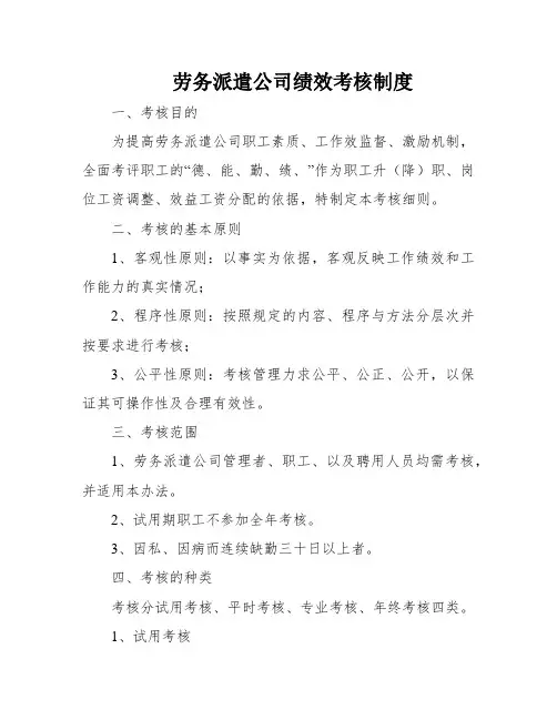 劳务派遣公司绩效考核制度