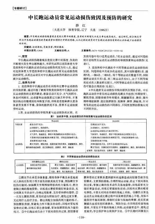 中长跑运动员常见运动损伤致因及预防的研究