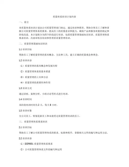 质量体系培训计划内容