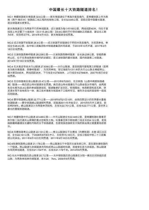 中国最长十大铁路隧道排名！