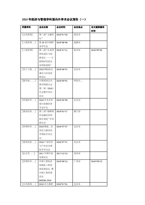 经济与管理学科2015年国内外学术会议预告(一)