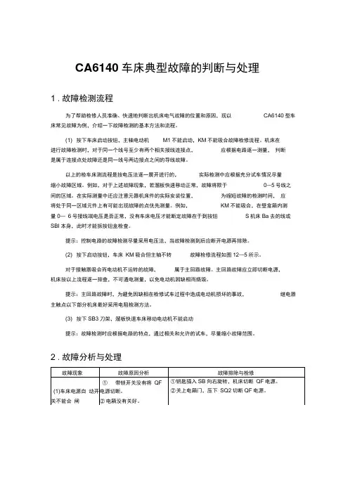 CA6140车床典型故障的判断与处理