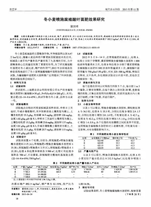 冬小麦喷施腐殖酸叶面肥效果研究