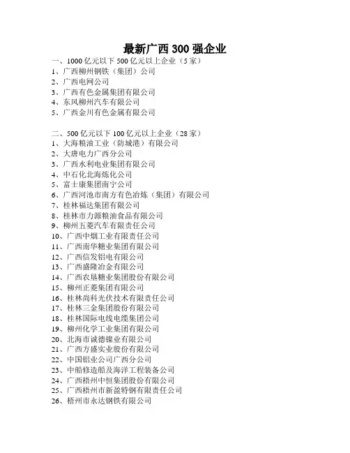 广西前强企业名录