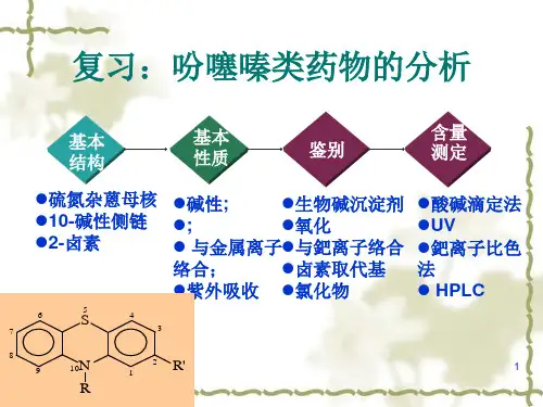 药物分析第十二章 喹啉与青蒿素类抗疟药物的分析PPT课件